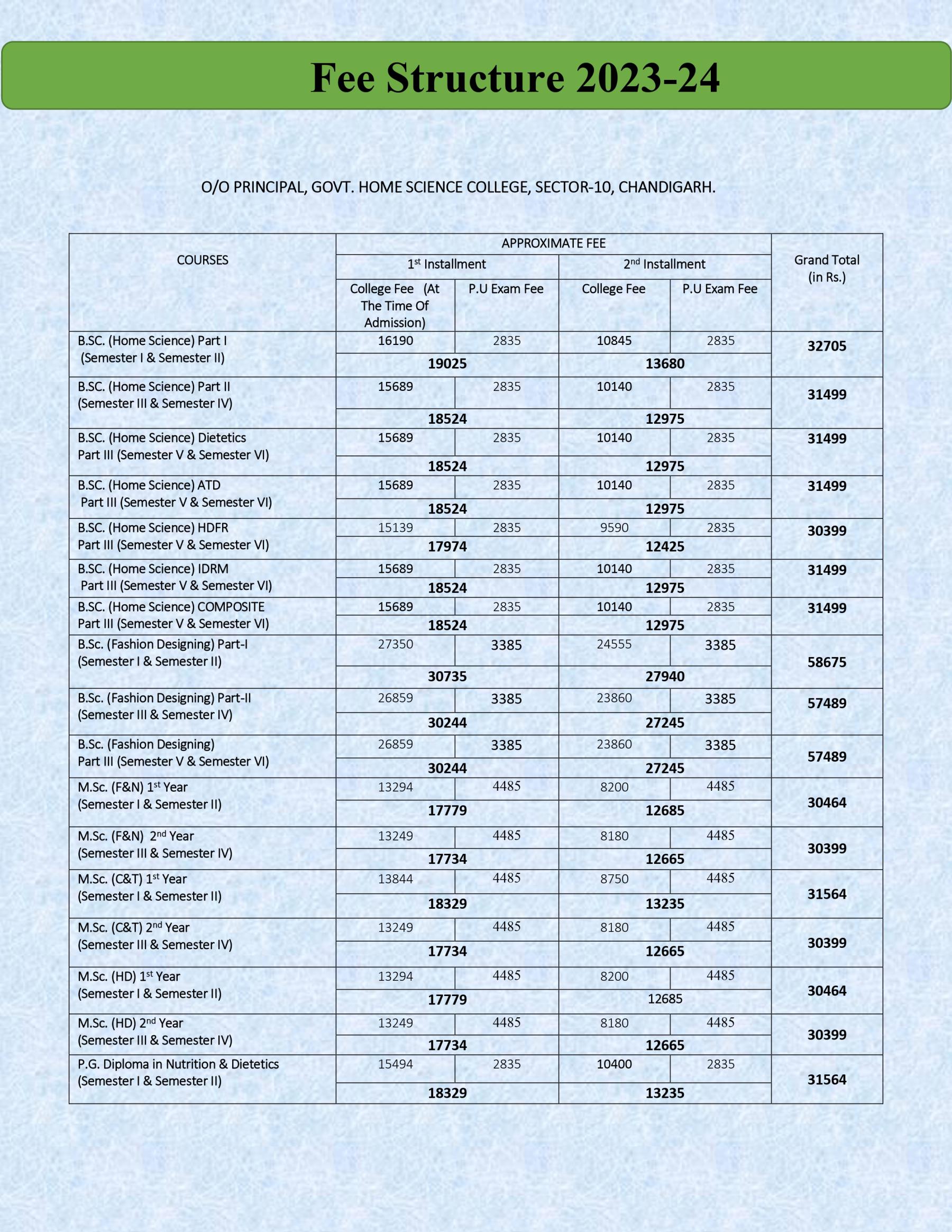 Fee Structure 2023 24 Page 00011 